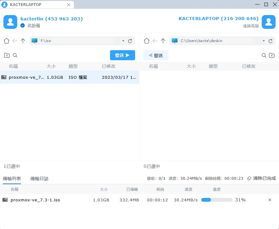 可以發現傳輸速度可以高達 30MB/s,超快速的傳檔以及沒有格式限制傳 1GB 檔案可以說輕輕鬆鬆
