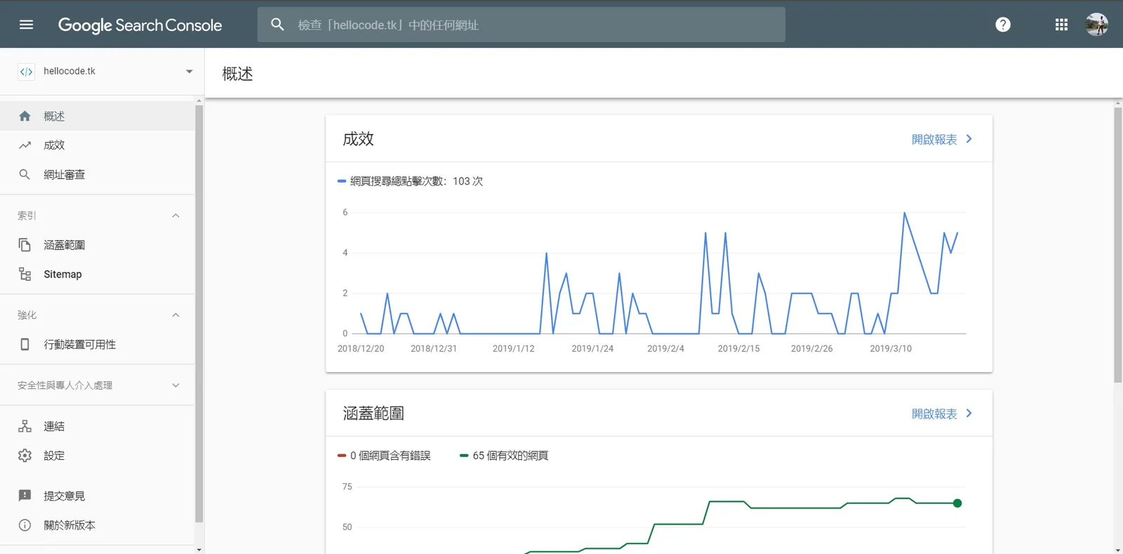 由於這個網域已經在不同的 Google 帳號申請過了,所以當我重新申請的時候馬上就有數據出來,但如果你的網域是沒有在 Google Search Conso…