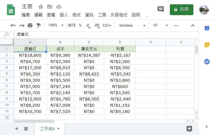 首先假如我們有一張主表,資料如下