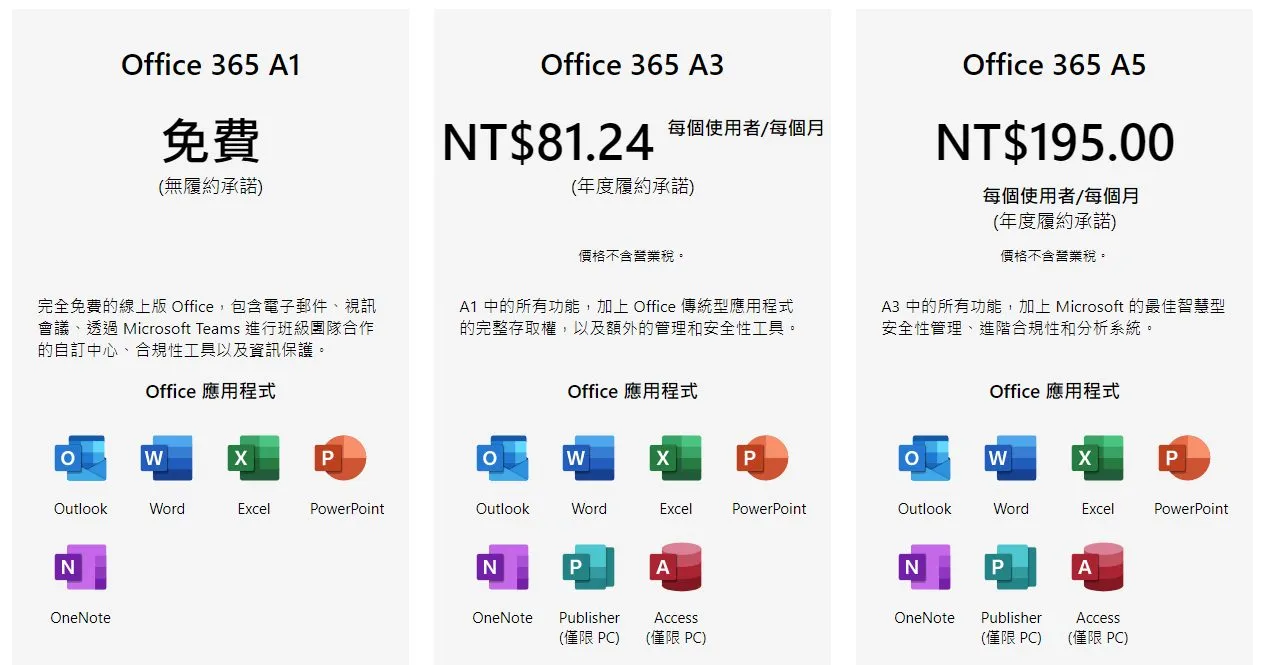 察看更詳細的方案比對