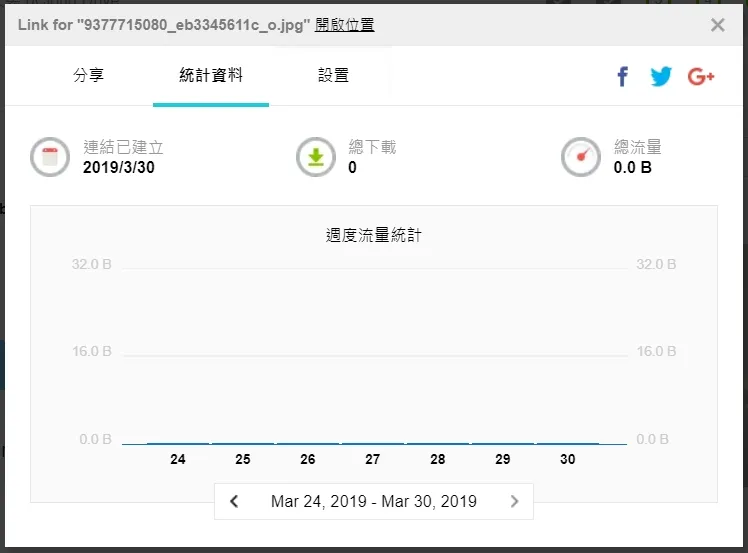 並且他還有整體的下載流量統計